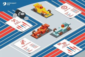 Promu: classement du Grand Prix français sur piste - F1