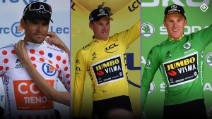 Tour de France 2019: que signifient les maillots?